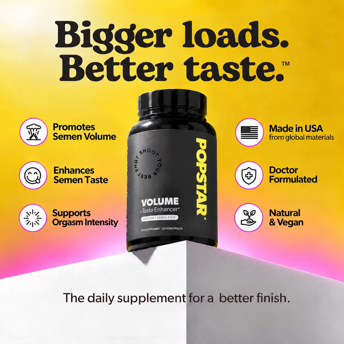 The #1 Semen Volume Supplement.