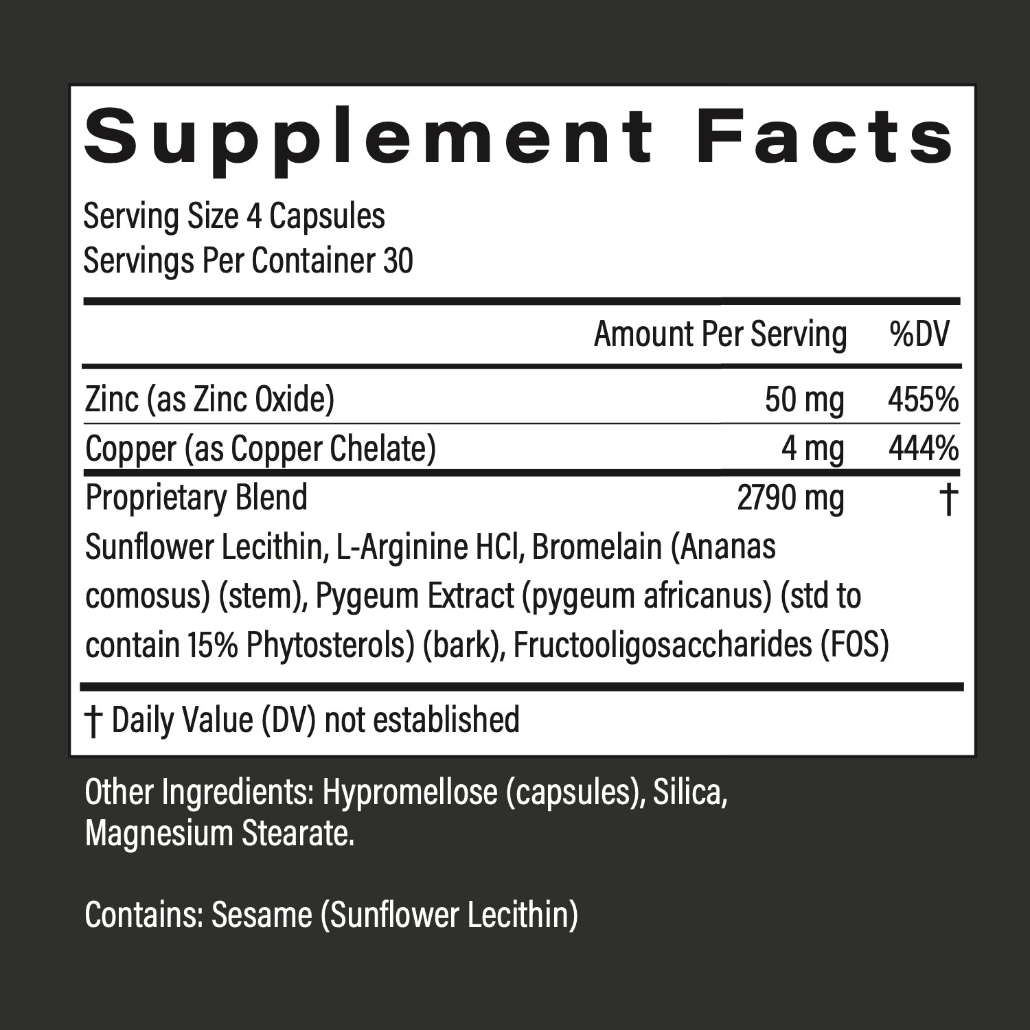 68 Position – Popstar Labs